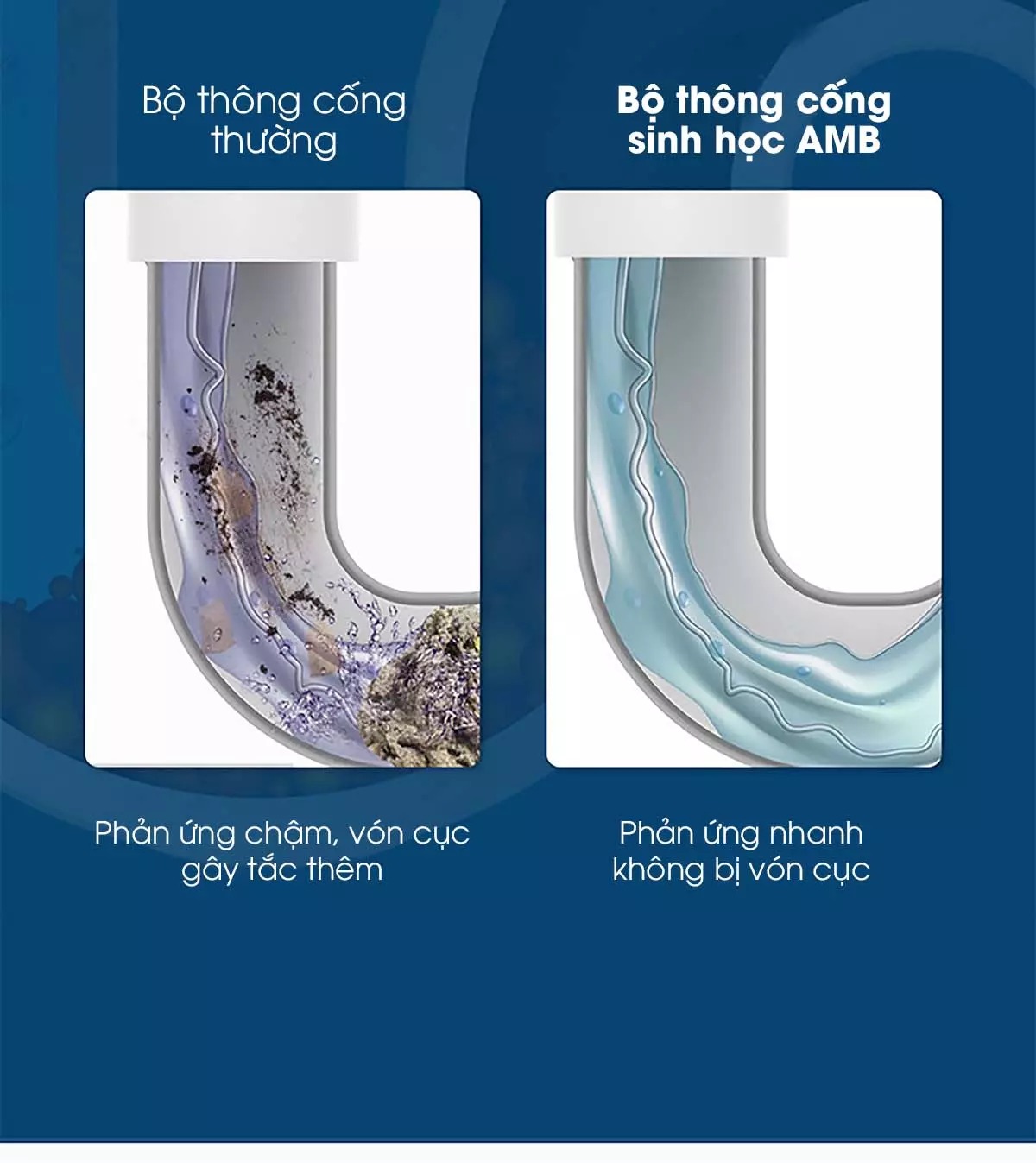 Hiệu quả của bột thông cống AMB